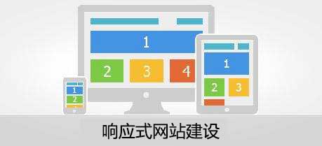 營銷響應(yīng)式網(wǎng)站建設(shè)